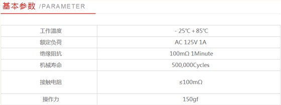 微動(dòng)開關(guān)