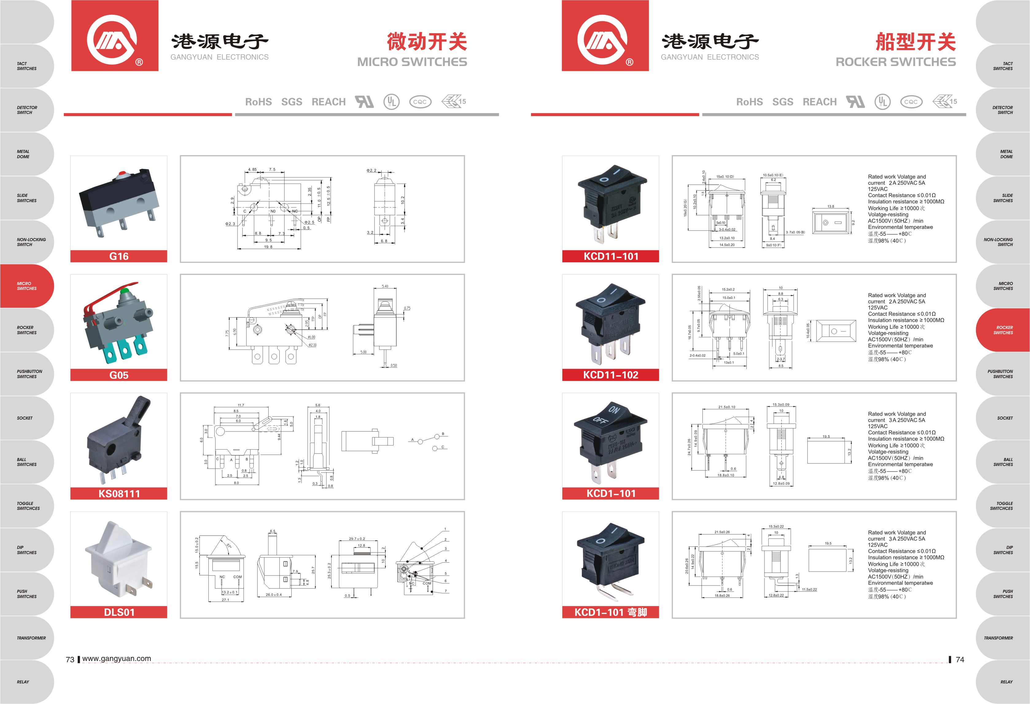 港源電子產(chǎn)品目錄2017-9-29-43