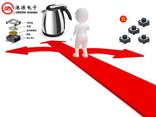 在汽車上的車載閱讀器有什么作用