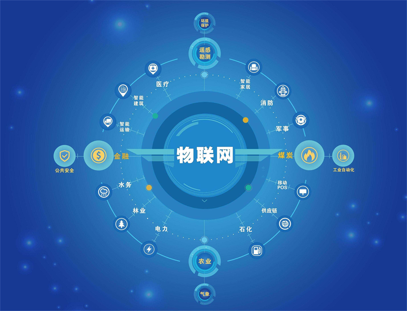 物聯(lián)網(wǎng)的狂潮，防水帶燈輕觸開關(guān)給您不一樣的選擇