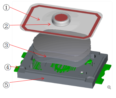 2*3 型號規(guī)格貼片輕觸開關(guān)工作原理和結(jié)構(gòu)