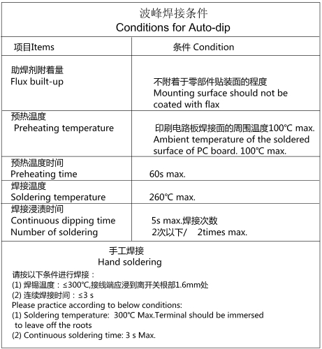 搜狗截圖20161007085507